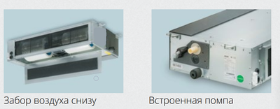 Канальная VRF система Dahatsu DM-VRF-H71/AC50P