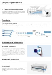 Канальный кондиционер Haier AD35S2SM3FA/1U35S2SM4FA Канальный кондиционер Haier AD35S2SM3FA/1U35S2SM4FA