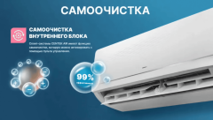 Кондиционер Centek CT-65F09 Wi-Fi Кондиционер Centek CT-65F09 Wi-Fi