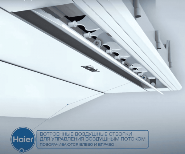 Кассетная VRF система Haier AB092MAERA Кассетная VRF система Haier AB092MAERA