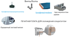 Наружный блок VRF системы Clivet MV6i-XMi_560T Наружный блок VRF системы Clivet MV6i-XMi_560T