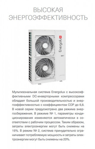 Наружный блок VRF системы Energolux SMZUi75V2AI Наружный блок VRF системы Energolux SMZUi75V2AI