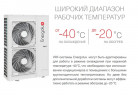 Наружный блок VRF системы Energolux SMZUi75V2AI Наружный блок VRF системы Energolux SMZUi75V2AI