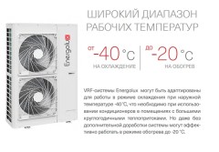Наружный блок VRF системы Energolux SMZUi75V2AI Наружный блок VRF системы Energolux SMZUi75V2AI