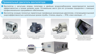 Канальный фанкойл до 46 кВт TICA TFS080BCLRNN24ND Канальный фанкойл до 46 кВт TICA TFS080BCLRNN24ND