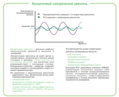 Кассетный фанкойл до 3.5 кВт Aermec FCLI 34 V2 Кассетный фанкойл до 3.5 кВт Aermec FCLI 34 V2