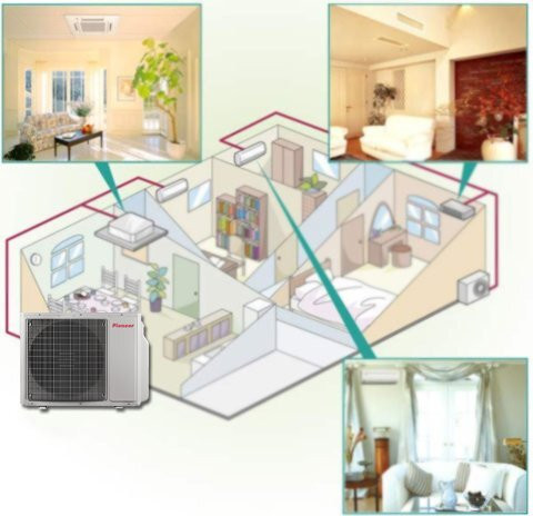 Наружный блок мульти-сплит системы Pioneer 2MSHD21A Наружный блок мульти-сплит системы Pioneer 2MSHD21A