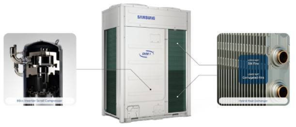 Промышленный кондиционер VRF система Samsung AM260KXVAGH/TK