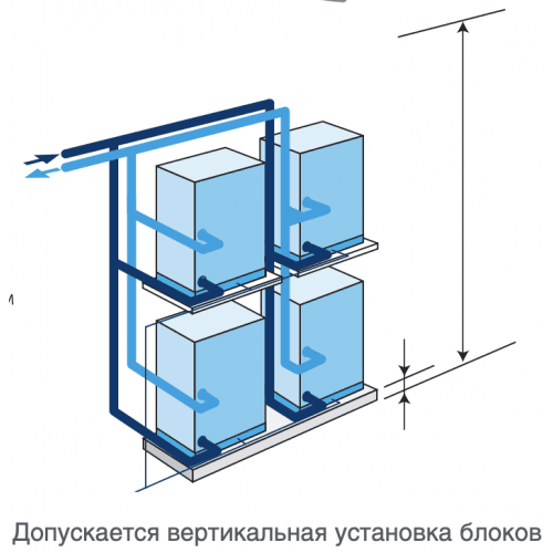 Наружный блок VRF системы Daikin RWEYQ14T9 Наружный блок VRF системы Daikin RWEYQ14T9