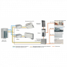 Наружный блок VRF системы Daikin REYQ20U Наружный блок VRF системы Daikin REYQ20U