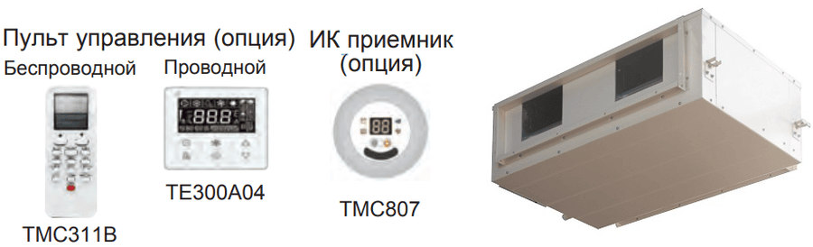 Канальная VRF система Shivaki SMDF250A-020 Канальная VRF система Shivaki SMDF250A-020
