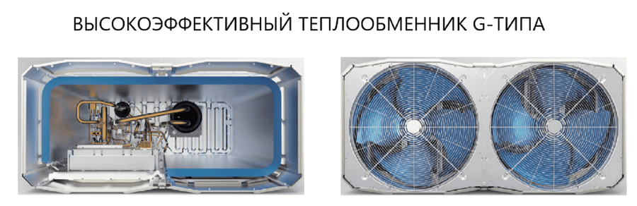 Наружный блок VRF системы Clivet MV6R-XMi_335T Наружный блок VRF системы Clivet MV6R-XMi_335T