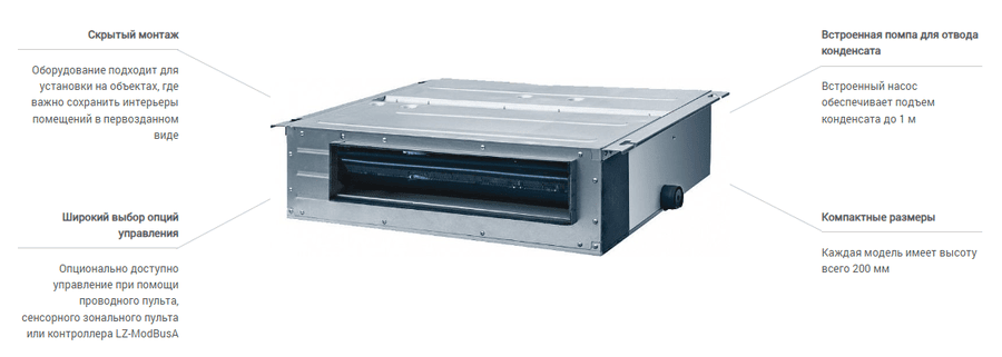 Канальная VRF система Lessar LSM-AH22DYA2 Канальная VRF система Lessar LSM-AH22DYA2