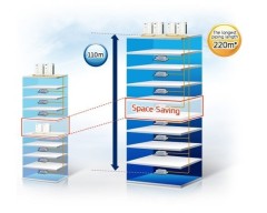 Промышленный кондиционер VRF система Samsung AM036FNFDEH/TK Промышленный кондиционер VRF система Samsung AM036FNFDEH/TK