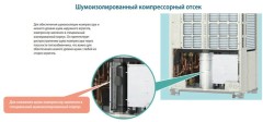 Наружный блок VRF системы Mitsubishi Electric PUHY-P500 YNW-A Наружный блок VRF системы Mitsubishi Electric PUHY-P500 YNW-A
