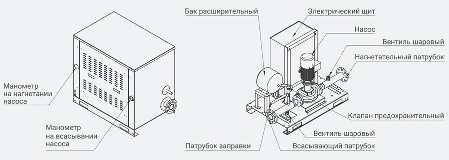 Гидромодуль Lessar LZ-CG30-O