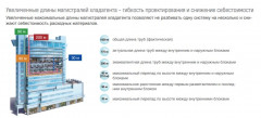 Наружный блок VRF системы Mdv 6-i730WV2GN1 Наружный блок VRF системы Mdv 6-i730WV2GN1