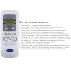 Кассетный кондиционер Carrier 42QTD024NS/38QUS024NS Кассетный кондиционер Carrier 42QTD024NS/38QUS024NS
