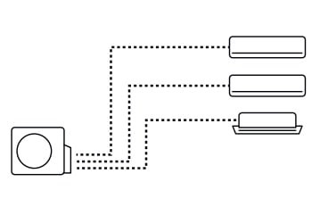 Внешний блок мульти сплит-системы на 3 комнаты Haier Free match 3U70S2SR5FA
