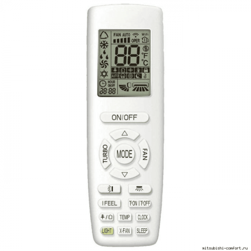 Настенная VRF система Lessar LSM-AH28KUA2