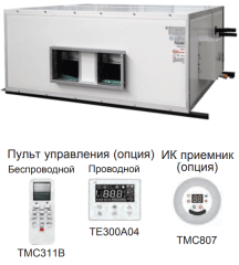 Канальная VRF система Shivaki SDH560VL4 Канальная VRF система Shivaki SDH560VL4