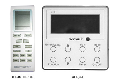 Настенный фанкойл до 5 кВт Aeronik AFP 85 BA5/D-K Настенный фанкойл до 5 кВт Aeronik AFP 85 BA5/D-K