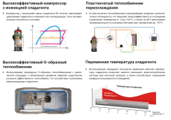 Наружный блок VRF системы Kentatsu KTRA500HZAN3 Наружный блок VRF системы Kentatsu KTRA500HZAN3