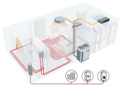 Наружный блок VRF системы Hisense AVWT-272HKFSXA Наружный блок VRF системы Hisense AVWT-272HKFSXA