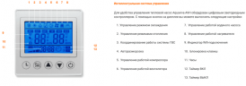 Комплект AquaViva AVH-22