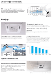 Кассетный кондиционер Haier AB25S2SC2FA/1U25S2SM4FA Кассетный кондиционер Haier AB25S2SC2FA/1U25S2SM4FA