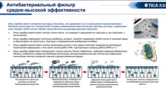 Медицинский фанкойл TICA TCRJ1400BL3SDBNTN Медицинский фанкойл TICA TCRJ1400BL3SDBNTN