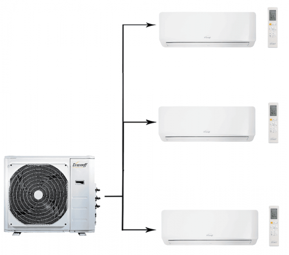 Мульти сплит система Eurohoff Smart multi EMMULT-21/3/EMMULT-09/EMMULT-12 Мульти сплит система Eurohoff Smart multi EMMULT-21/3/EMMULT-09/EMMULT-12
