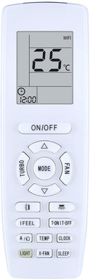 Напольно-потолочная VRF система Pioneer KFKV50X