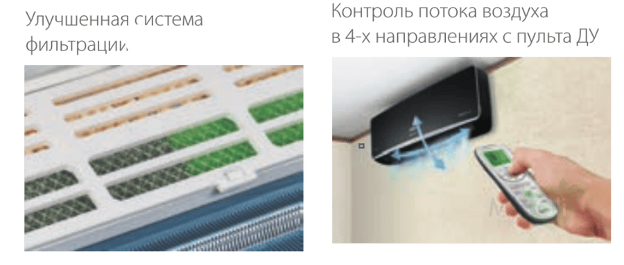 Настенный внутренний блок мульти сплит-системы Ballu BSUI-FM/in-09HN8/EU_BL