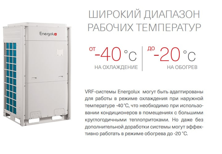 Наружный блок VRF системы Energolux SMZU96V2AI Наружный блок VRF системы Energolux SMZU96V2AI