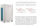 Наружный блок VRF системы Energolux SMZU96V2AI Наружный блок VRF системы Energolux SMZU96V2AI