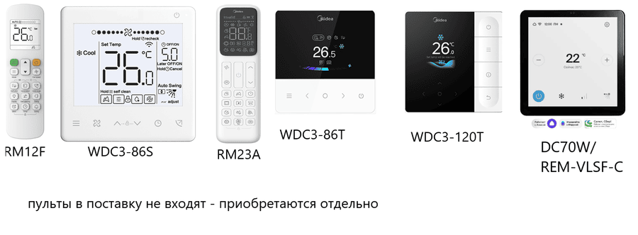 Напольно-потолочная VRF система Midea MIH45DLHN18 Напольно-потолочная VRF система Midea MIH45DLHN18