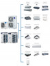 Наружный блок VRF системы Haier AV22NMVETA Наружный блок VRF системы Haier AV22NMVETA