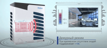 Наружный блок VRF системы Haier AV10IMVEVA Наружный блок VRF системы Haier AV10IMVEVA