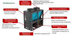 Наружный блок воздух-вода Polman PH-75LA-img-4