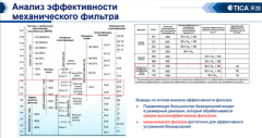 Медицинский фанкойл TICA TCRJ300BL3SDFNTN Медицинский фанкойл TICA TCRJ300BL3SDFNTN