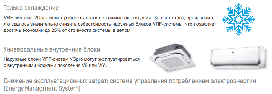 Наружный блок VRF системы Mdv C-V280W/DRN1 Наружный блок VRF системы Mdv C-V280W/DRN1