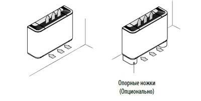 Напольно-потолочный фанкойл до 5 кВт Aermec FCZ 402 AS Напольно-потолочный фанкойл до 5 кВт Aermec FCZ 402 AS