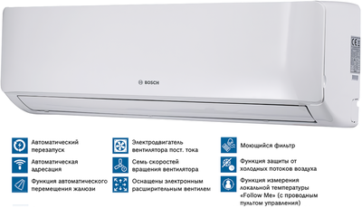 Настенная VRF система Bosch AF-W 17-1