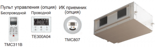 Канальная VRF система Shivaki SMDF210A-020 Канальная VRF система Shivaki SMDF210A-020