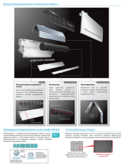 Настенный внутренний блок мульти сплит-системы Mitsubishi Electric Standart MSZ-AP50VGK (с Wi-Fi) Настенный внутренний блок мульти сплит-системы Mitsubishi Electric Standart MSZ-AP50VGK (с Wi-Fi)