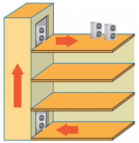Наружный блок VRF системы Carrier 38VR007H119010 Наружный блок VRF системы Carrier 38VR007H119010