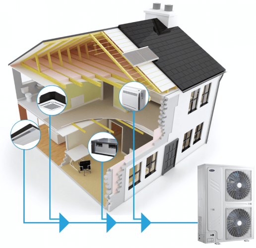 Наружный блок VRF системы Carrier 38VR007H119010 Наружный блок VRF системы Carrier 38VR007H119010