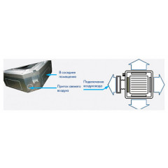 Промышленный кондиционер VRF система Carrier 40VK009H11200010 Промышленный кондиционер VRF система Carrier 40VK009H11200010