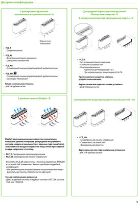 Напольно-потолочный фанкойл до 12 кВт Aermec FCZ 950 ACT Напольно-потолочный фанкойл до 12 кВт Aermec FCZ 950 ACT